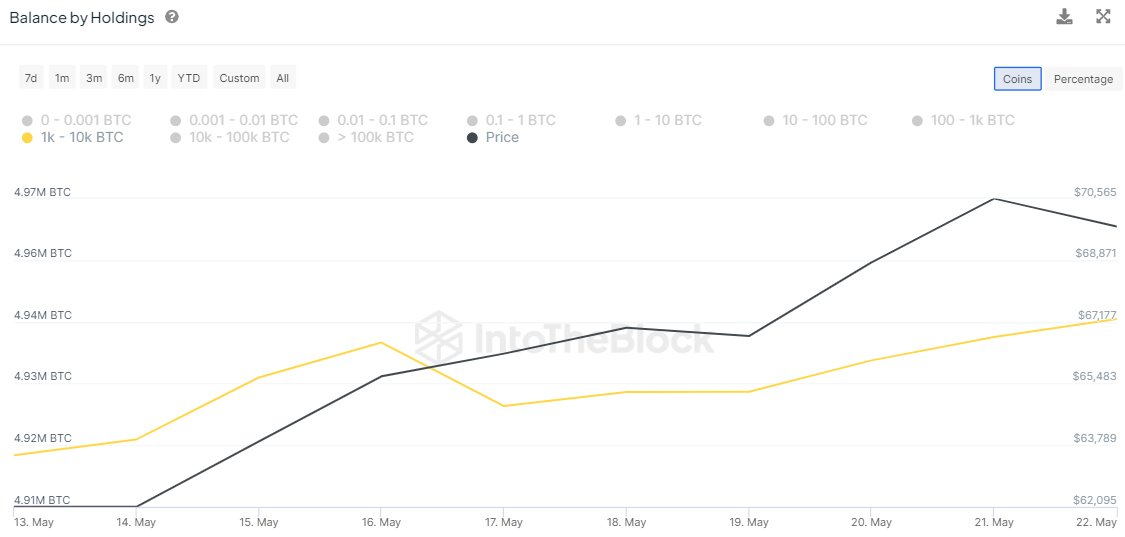 MIIX Capital投研周报：监管利好频出，市场信心回暖  第5张