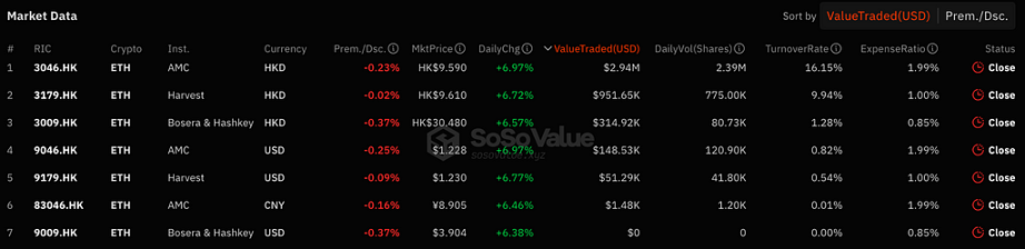 MIIX Capital 周报：监管利好频出，市场信心回暖  第3张