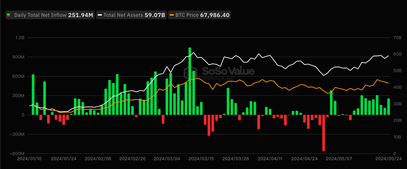 MIIX Capital投研周报：监管利好频出，市场信心回暖  第3张