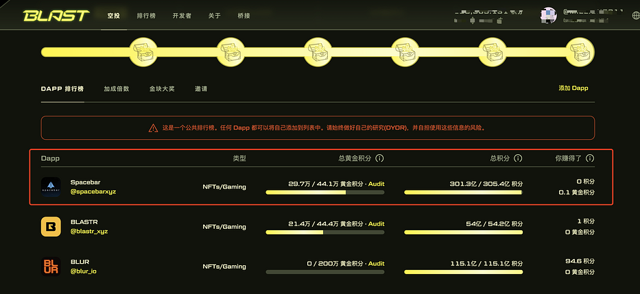 关于链游：我做了 1 个调查，聊了 62 位玩家，得出 7 个结论  第3张