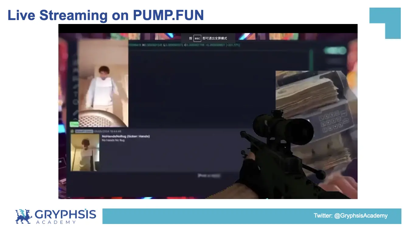 PUMP.FUN协议洞察：从Bonding Curve计算到盈利策略构建  第14张