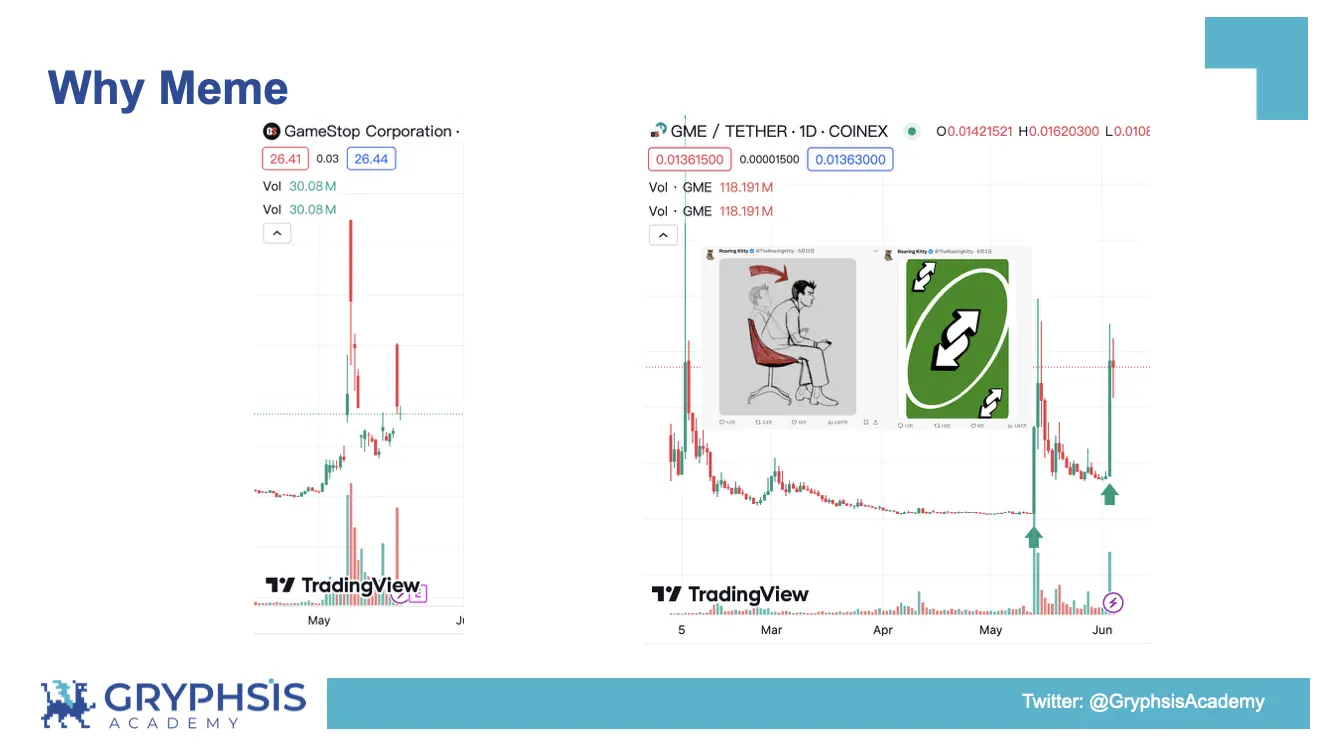 PUMP.FUN协议洞察：从Bonding Curve计算到盈利策略构建  第7张