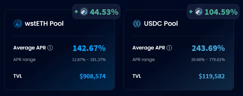 IPOR 推出多元激励池，如何将 ARB 奖励收益最大化？  第2张