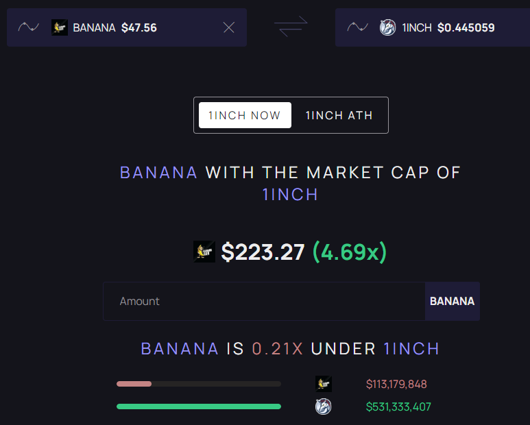 在 Trading Bot 赛道，为什么你应该关注 BANANA?  第9张