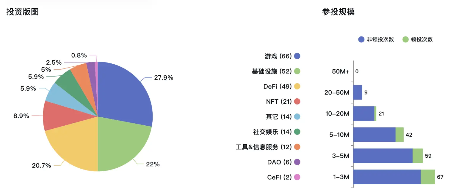 挪用资金？深挖 Shima Capital 创始人：从福建移民到华尔街金融精英  第3张