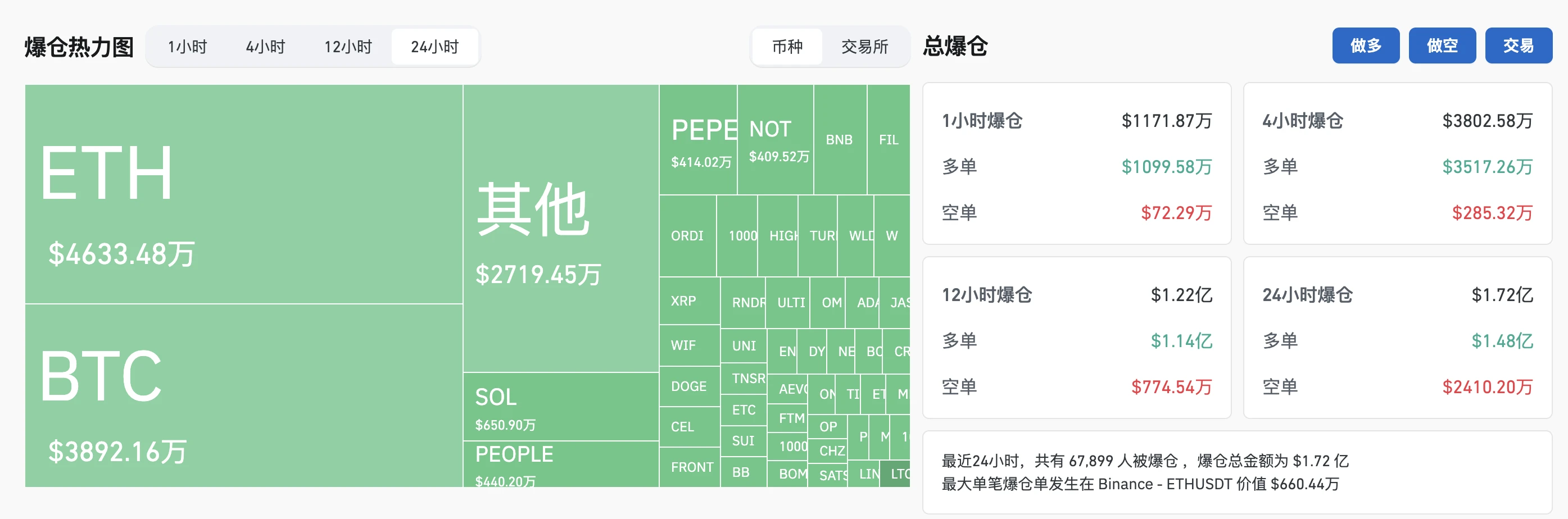 机构集体“打脸”，后市行情会如何发展？  第1张