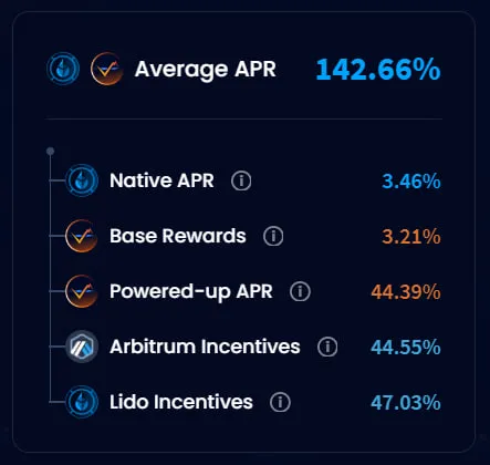 IPOR 推出多元激励池，如何将 ARB 奖励收益最大化？  第3张