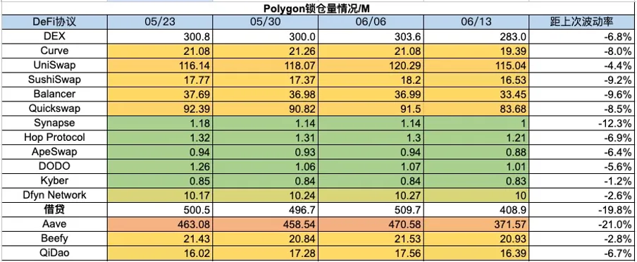 休闲小游戏迎来爆发，算力项目争斗白热化  第24张