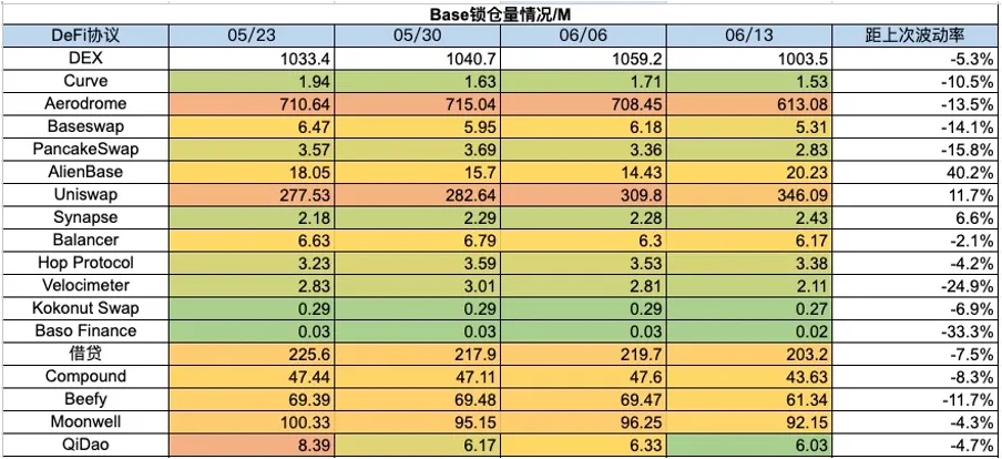 休闲小游戏迎来爆发，算力项目争斗白热化  第27张