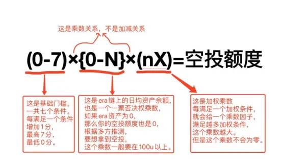 顶着“老鼠仓”与社区骂声，ZkSync上了币安  第4张