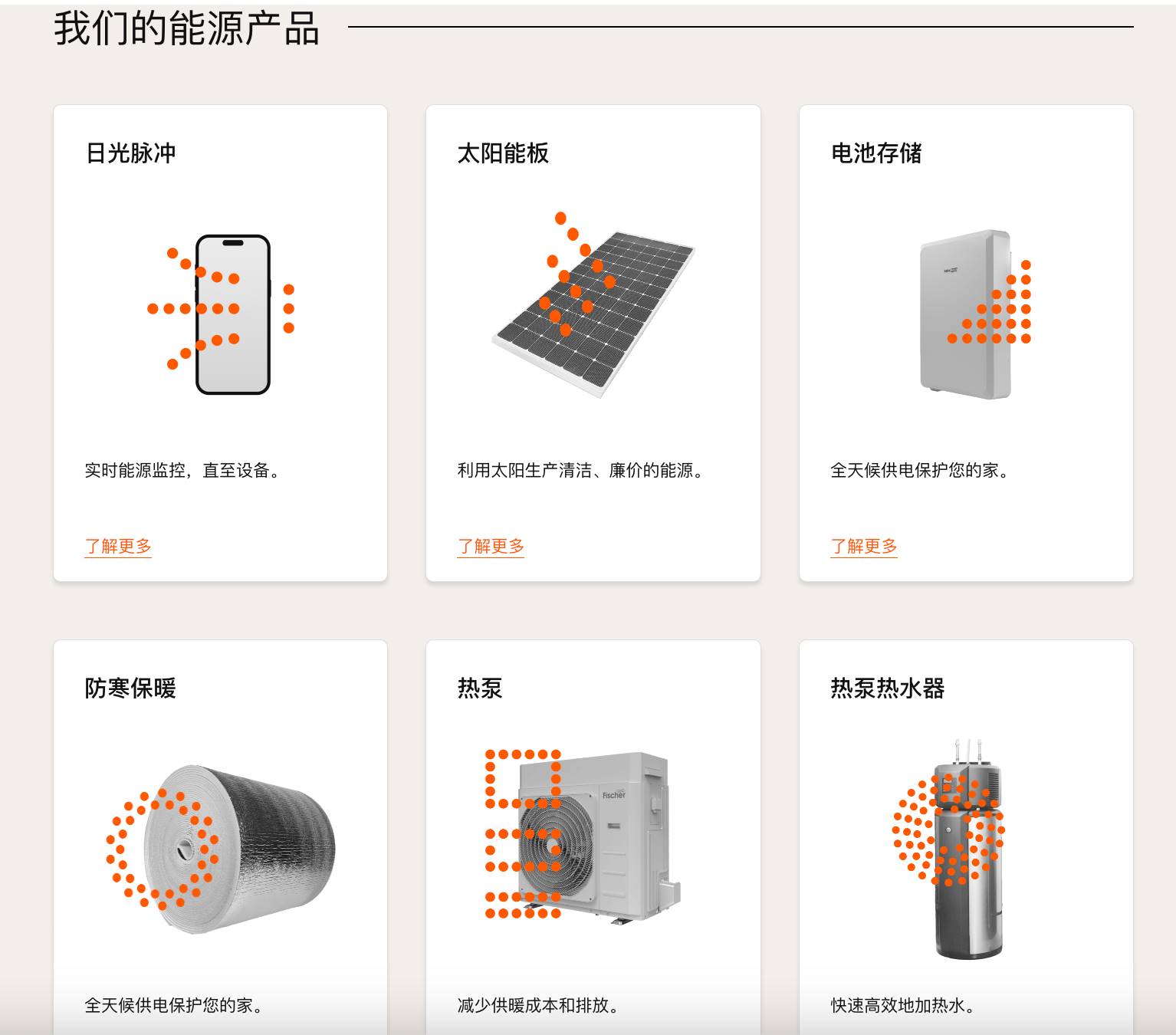 解读 Daylight：a16z 领投900万美金，打造去中心化能源共享DePIN协议  第4张