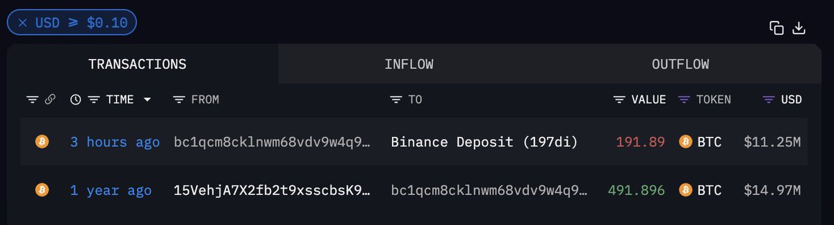 巨鲸动向追踪：量化公司Jane Street疑似囤积BTC，再次大额提出911.19枚BTC  第2张