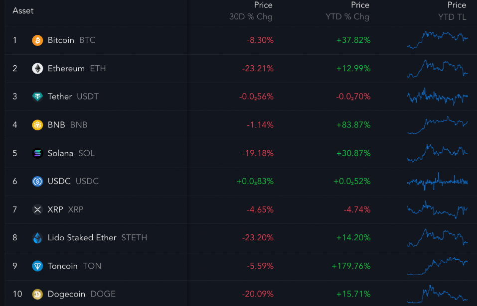 XRP价格回归2021年涨幅轨迹，500%暴涨再现？  第3张