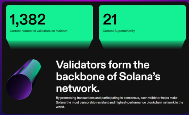 Solana 区块链关键问题与误解解析  第8张