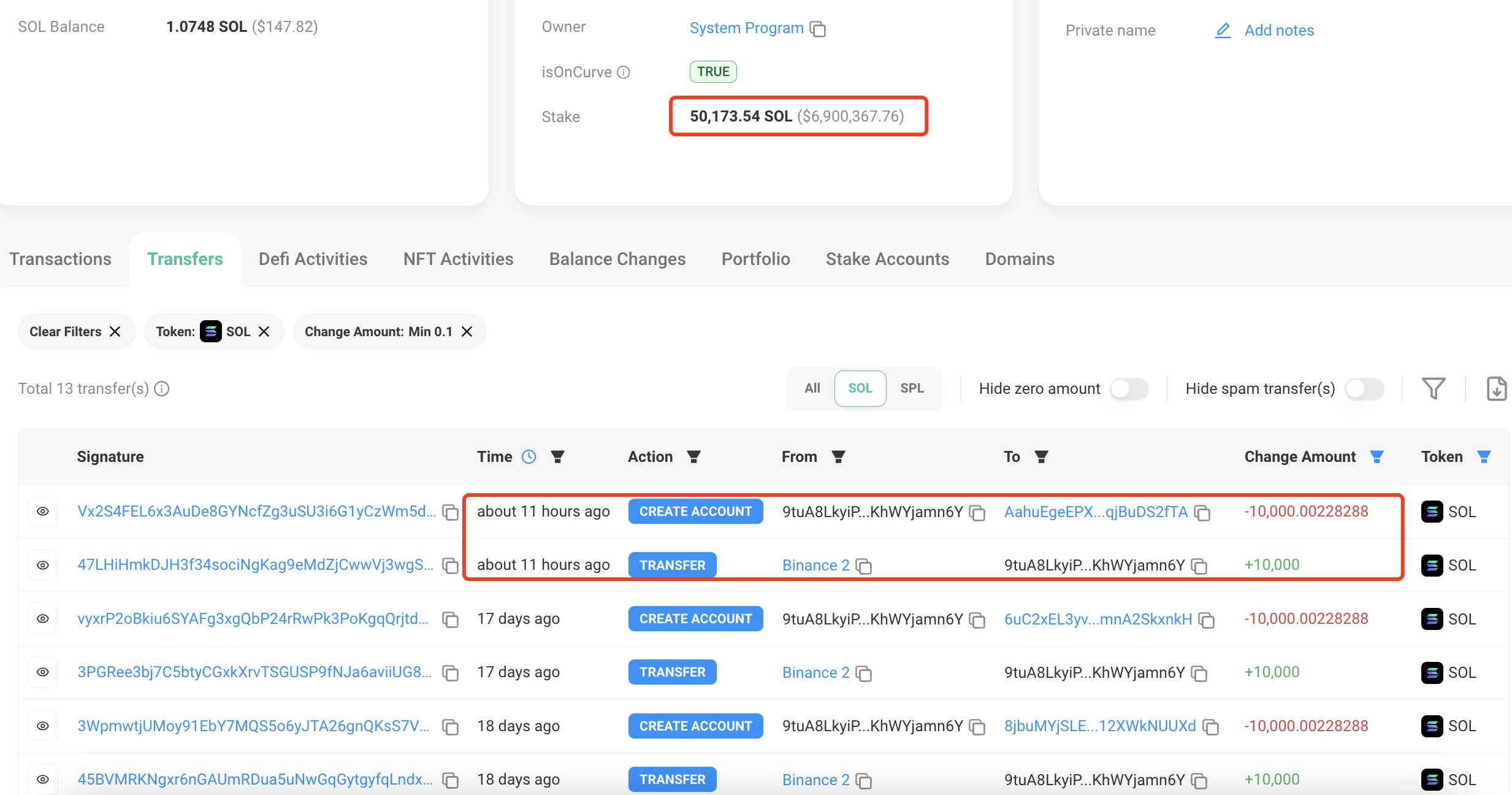 巨鲸动向追踪：比特币突破$60,000后，巨鲸再购1,062枚BTC  第1张