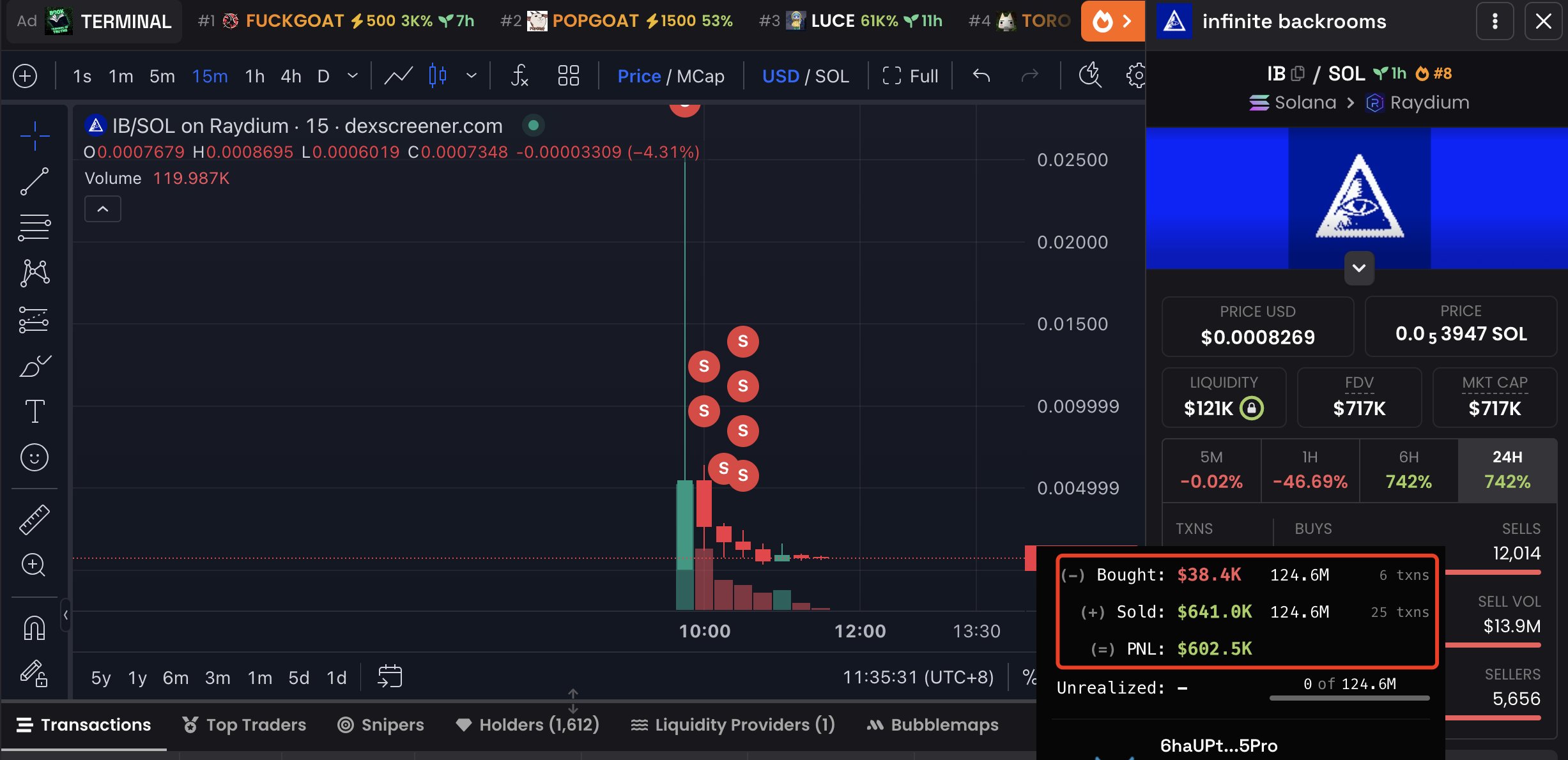 巨鲸动向追踪：比特币突破 7 万美元，巨鲸 5 天内从 Binance 提取 2150 枚 BTC  第1张