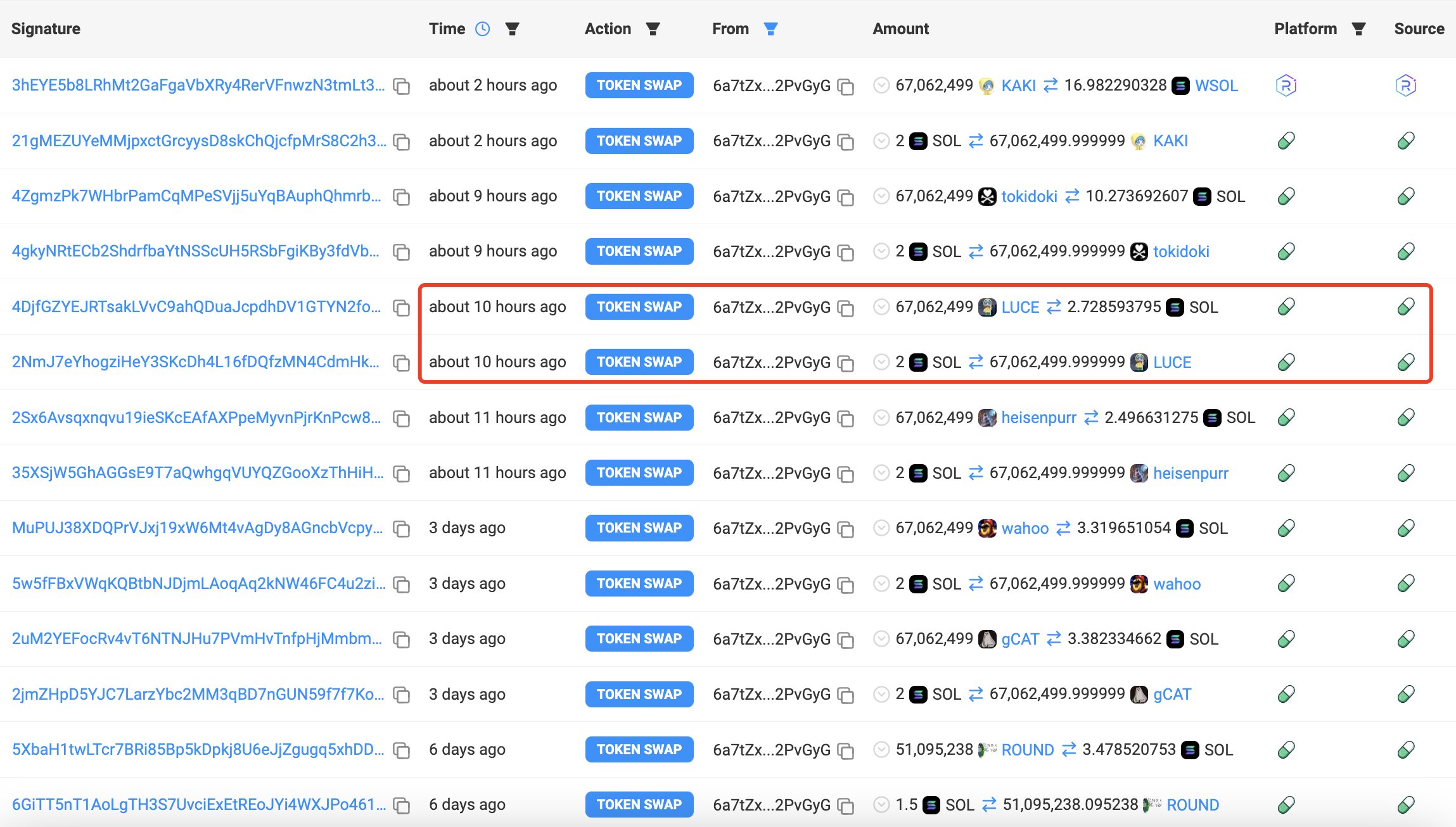 巨鲸动向追踪：比特币突破 7 万美元，巨鲸 5 天内从 Binance 提取 2150 枚 BTC  第2张