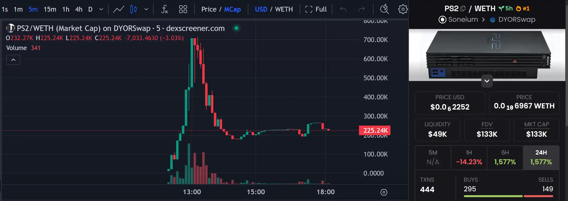 “索尼链”上线首日惊现封禁风波，Web3 玩家集体维权！  第7张