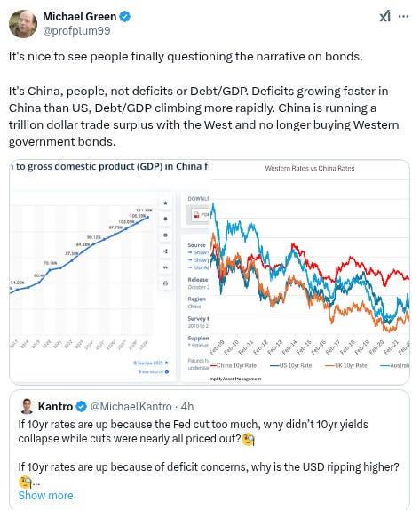 The Daily Degen- 2025 年 1 月 14 日  第22张