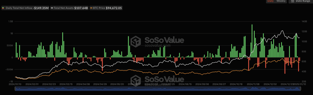 比特币昨晚一度下探 89,260 美元！Bitfinex 分析师：宏观经济压力成主因  第1张