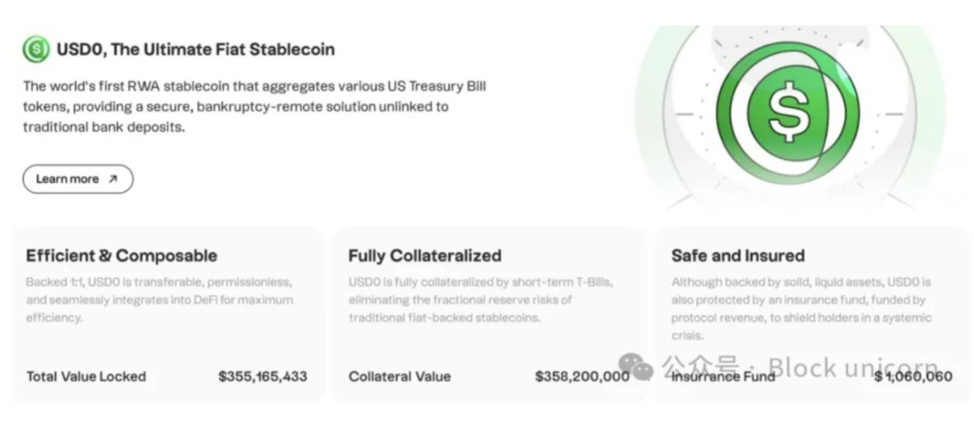 谎言、欺骗、激励：USD0++ 脱钩事件的前因后果  第1张