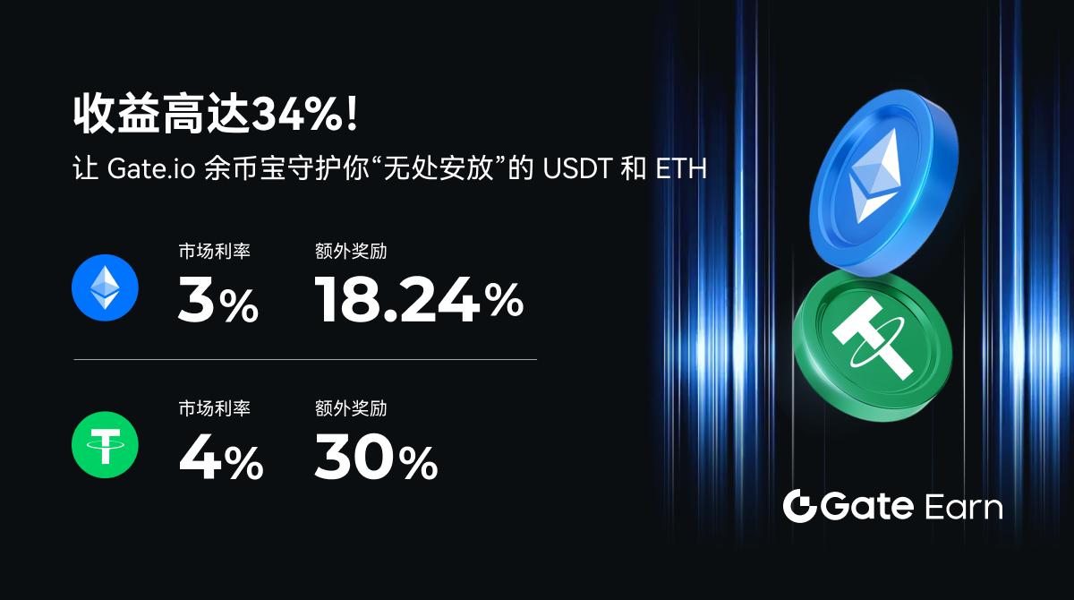 收益高达34％，让Gate.io余币宝守护你“无处安放”的USDT和ETH  第1张