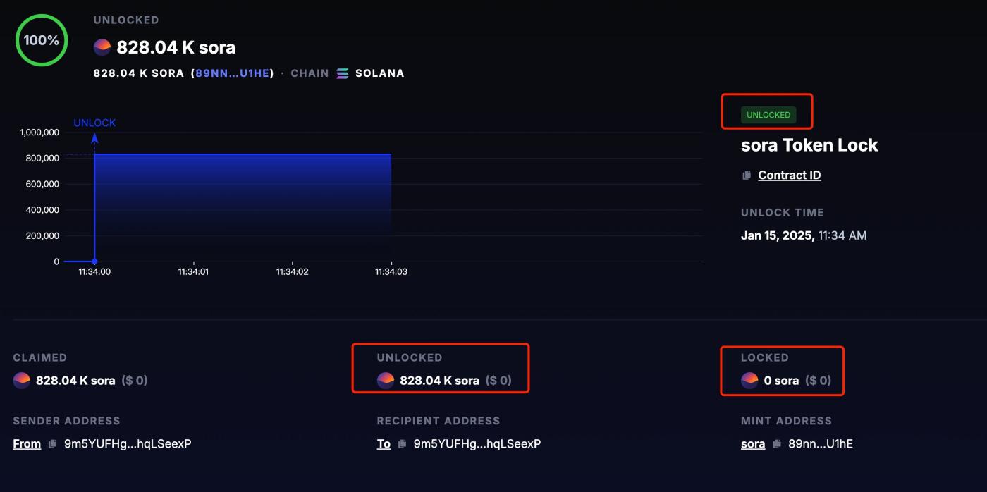 链上如何快速查询dev是否锁仓？  第6张