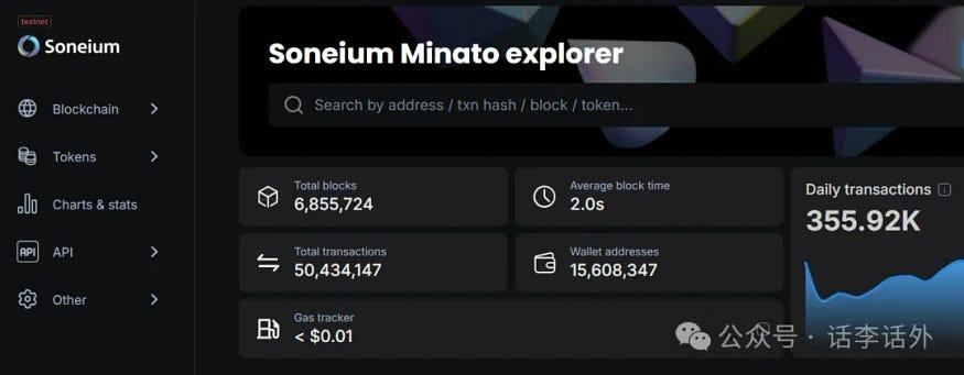 索尼Soneium主网上线引争议、小红书概念Memes热度上升、XRP ETF即将通过？  第4张