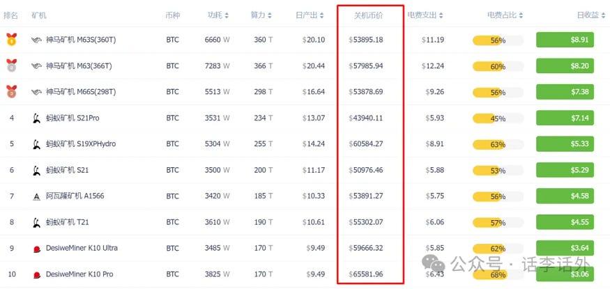 索尼Soneium主网上线引争议、小红书概念Memes热度上升、XRP ETF即将通过？  第12张