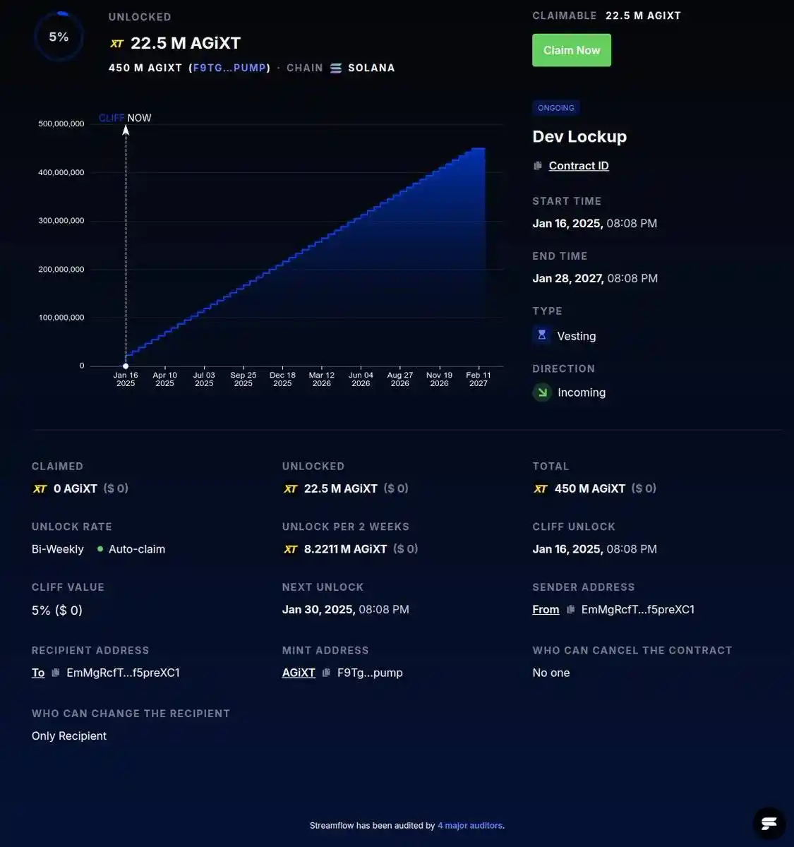 2小时速通8000万市值,新AI代币AGIXT为何能杀出重围? 第7张