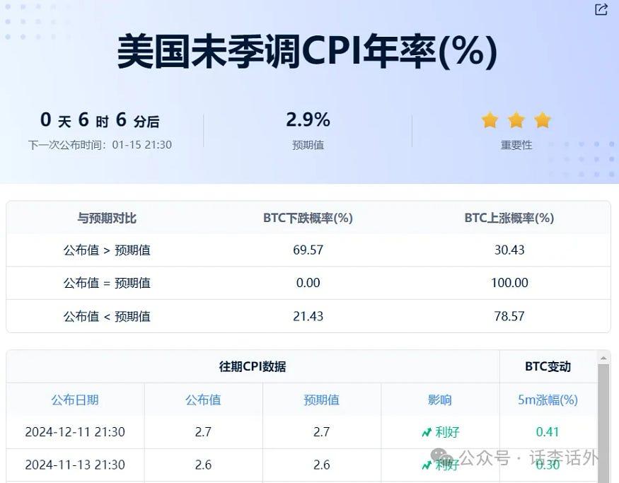 索尼Soneium主网上线引争议、小红书概念Memes热度上升、XRP ETF即将通过？  第15张