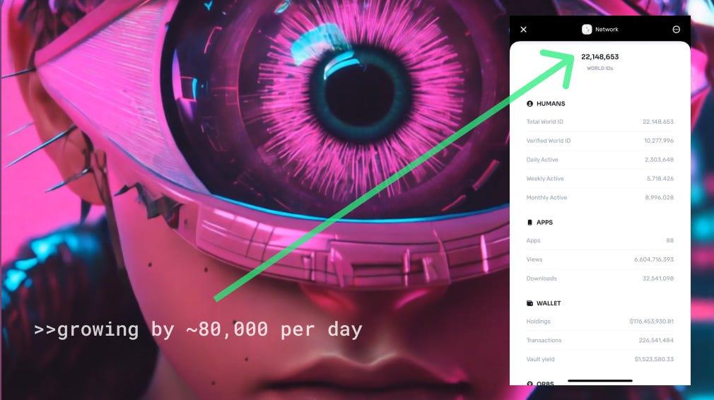 世界 = 人类最大的不对称赌注（或者：为什么我在 Worldchain 上模仿 pump.fun 风格的 poopcoins）  第5张