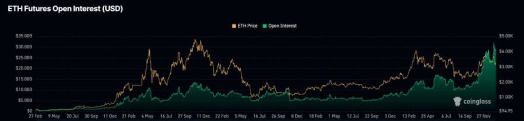 Messari分析师：谁都忍不住猜想，XRP市值会超越ETH吗？  第3张