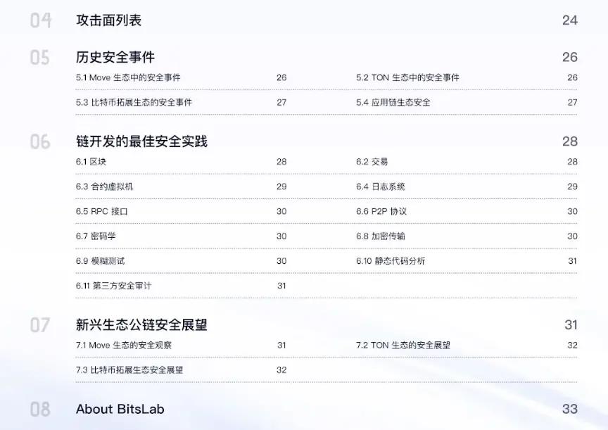 BitsLab 重磅发布安全研究成果：2024 新兴公链安全全景洞察  第3张
