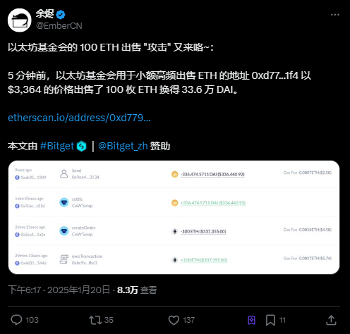 危急存亡之秋,以太坊能否扛住内忧外患? 第4张