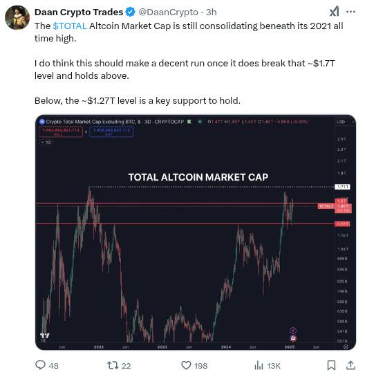 The Daily Degen- 2025 年 1 月 22 日  第14张