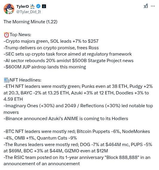 The Daily Degen- 2025 年 1 月 22 日  第12张