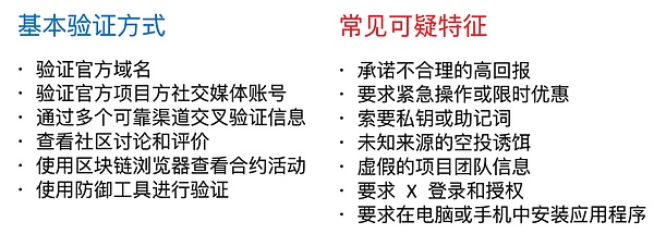 慢雾：Web3 钓鱼手法解析  第18张