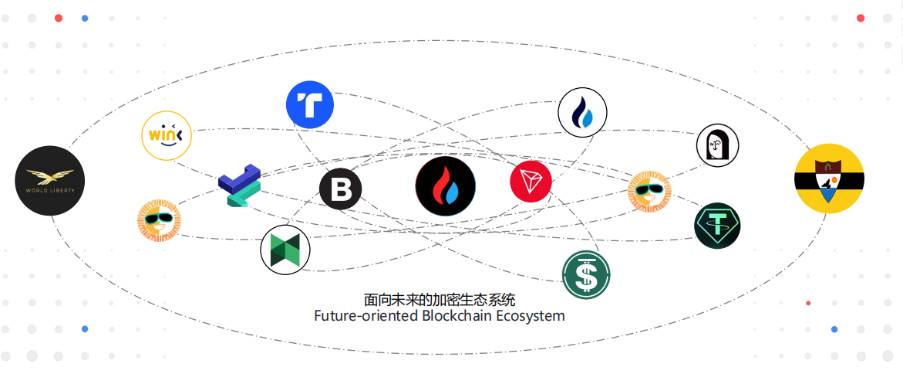 从币圈OG到特朗普家族加密顾问，孙宇晨要做加密天命人？  第2张