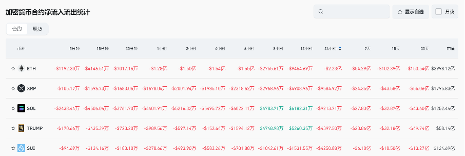 Bitget每日早报(1.26)｜SOL ETF审批或将来临，俄亥俄州拟将基金份额分配至BTC  第5张