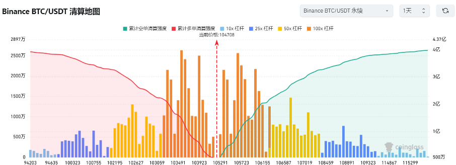 Bitget每日早报(1.26)｜SOL ETF审批或将来临，俄亥俄州拟将基金份额分配至BTC  第3张