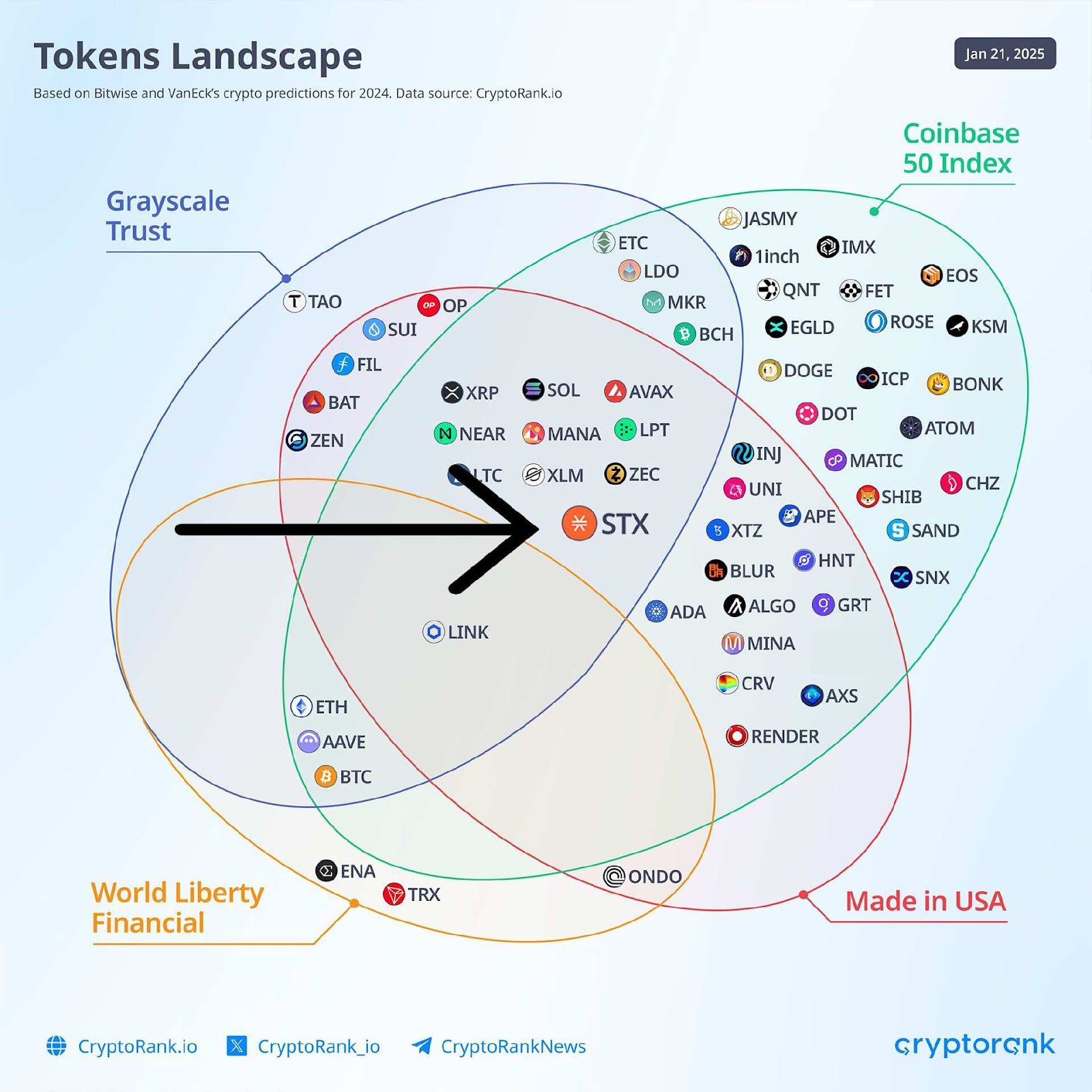 从 DeepSeek 理解 Crypto+ AI,「多快好省」将重构链上生产力与 AI Agent 终局? 第2张