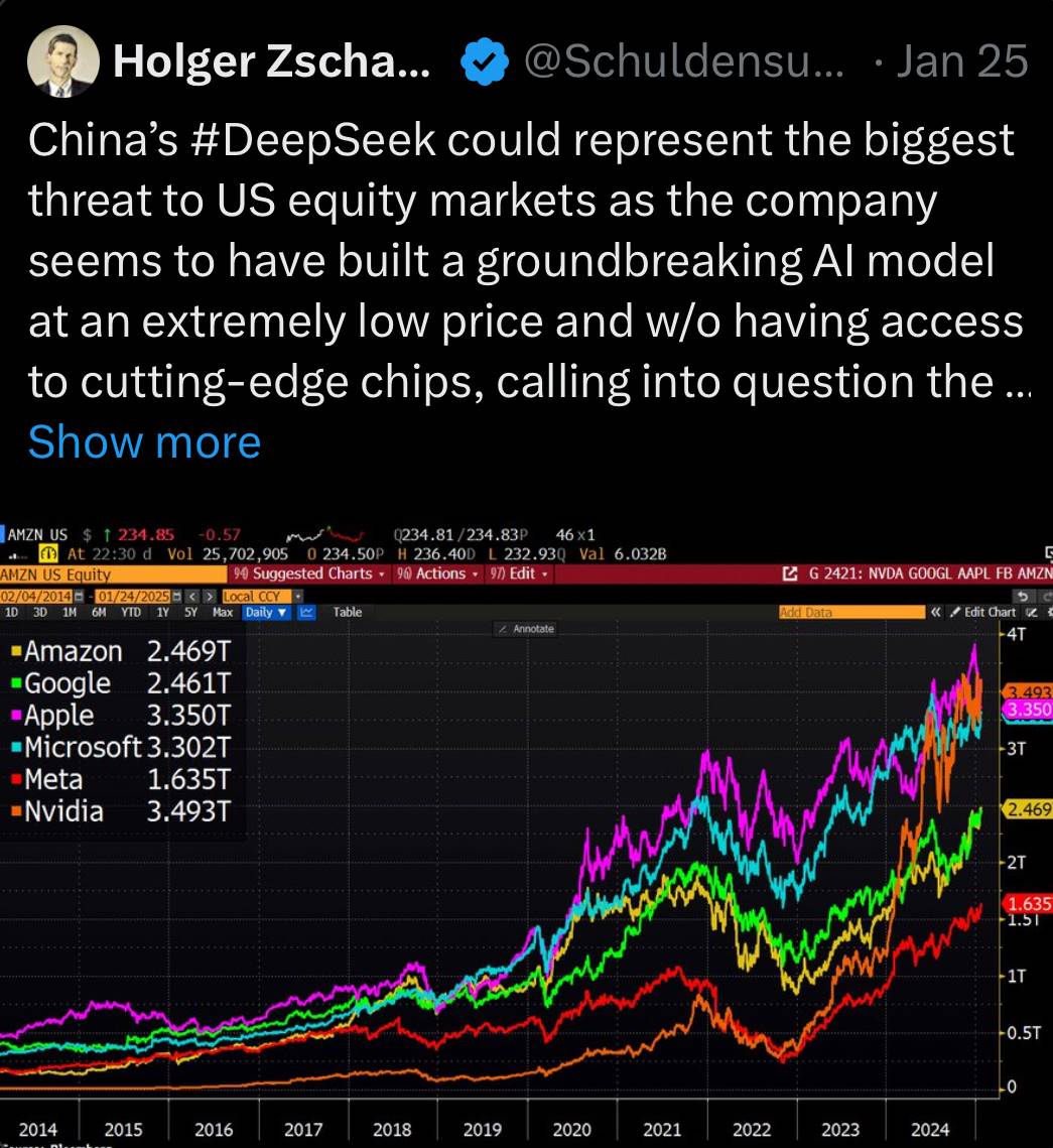 Deepseek 对加密 AI 赛道形成叙事打击,普跌之下哪些项目进展值得关注? 第3张