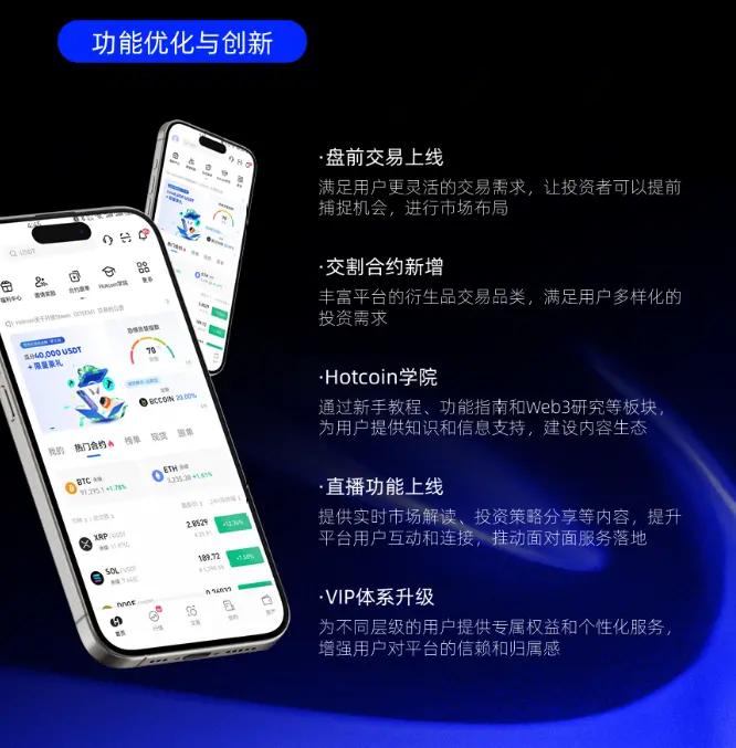 Hotcoin 2024 回顾:全球视野下的创新与成长 第4张
