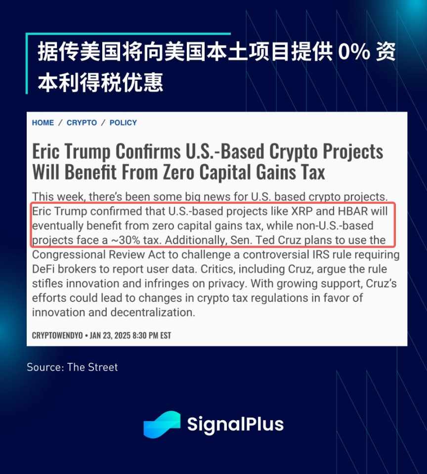 SignalPlus 宏观分析特别版:Gradually, Then Suddenly 第8张