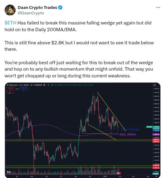 The Daily Degen- 2025 年 1 月 28 日  第15张