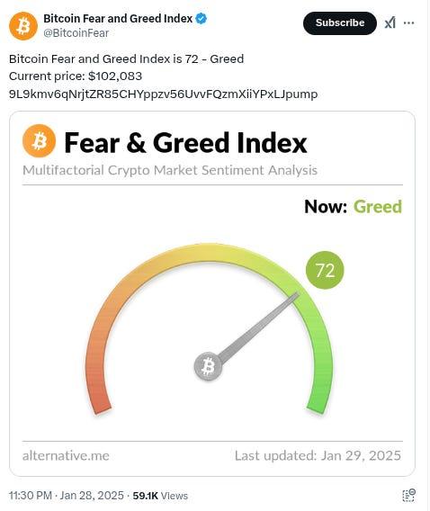 The Daily Degen- 2025 年 1 月 29 日  第8张