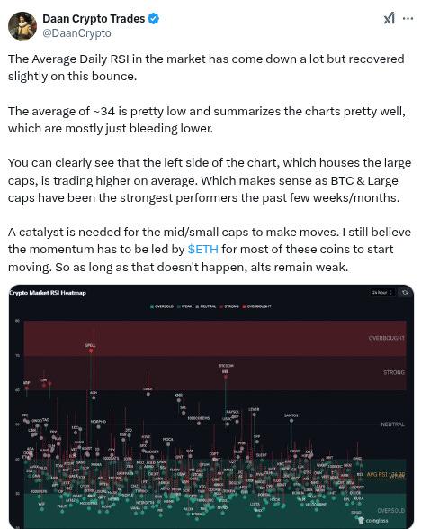 The Daily Degen- 2025 年 1 月 29 日  第20张