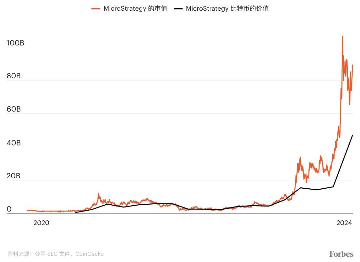 比特币炼金术士  第3张