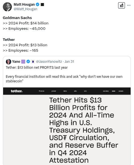 The Daily Degen- 2025 年 2 月 1 日  第21张